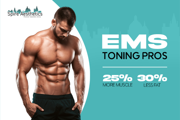 image of man with benefits of EMS toning pros treatment to help combat weight gain Buckinghamshire